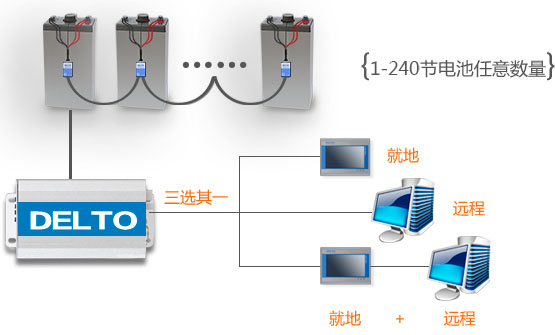 �Ͼ������ؿƼ����޹�˾