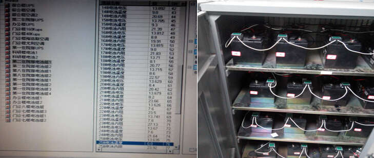 ������ҽ�ƴ�ѧ�����ڶ�ҽԺ���ö������������߼�ⰲȫԤ��������ϵͳ