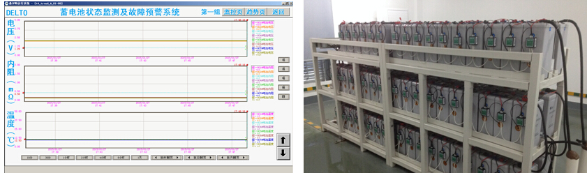 ���ҵ������շֹ�˾���ϱ��վ���ö������������߼�ⰲȫԤ��������ϵͳ