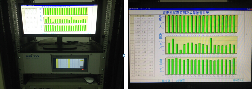 ���ҵ������շֹ�˾�綫������������ö������������߼�ⰲȫԤ��������ϵͳ
