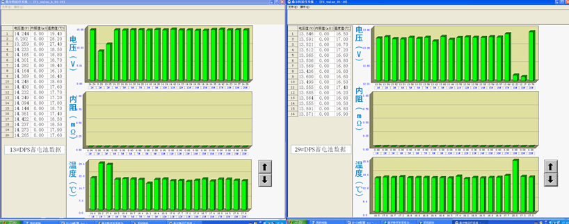 ���ּ���÷ɽѡ�����ö�����������߳ؼ�ⰲȫԤ��������ϵͳ