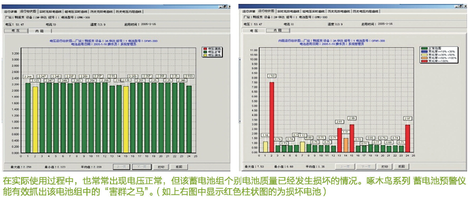 �������������߼�ⰲȫԤ��ϵͳ����ͼʾ